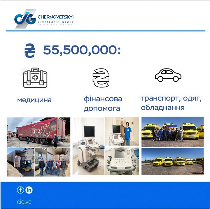 CIG продовжує підтримувати Україну